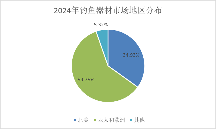 新澳2024今晚开奖结果,灵活性操作方案_watchOS63.151