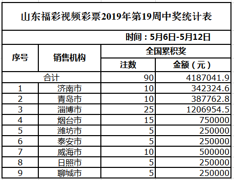 新澳门天天彩2024年全年资料,完善系统评估_5DM95.299