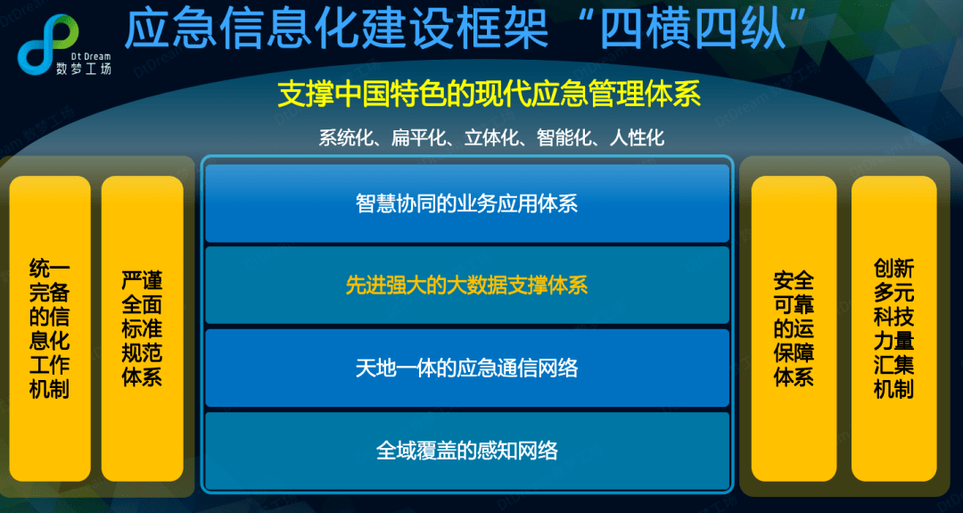 澳门最准的资料免费公开,实践数据解释定义_Max67.353