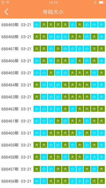 新澳门天天开好彩大全600库,定性分析说明_HDR版80.447