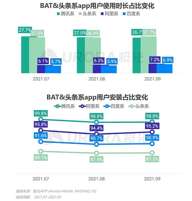 新奥六开采结果,实地执行分析数据_网页款65.716