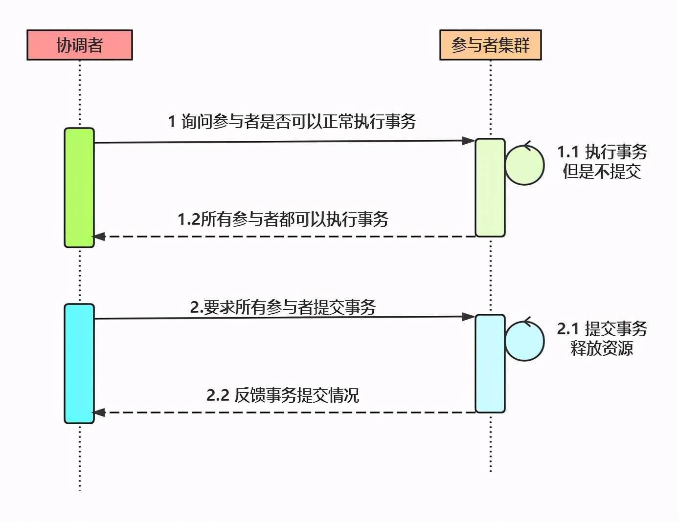 2024澳门今晚开特马开什么,快速设计问题解析_VE版91.563