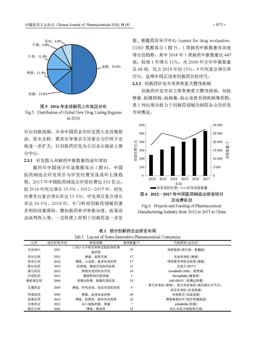 一码一肖100%精准,定性说明解析_专业款81.192