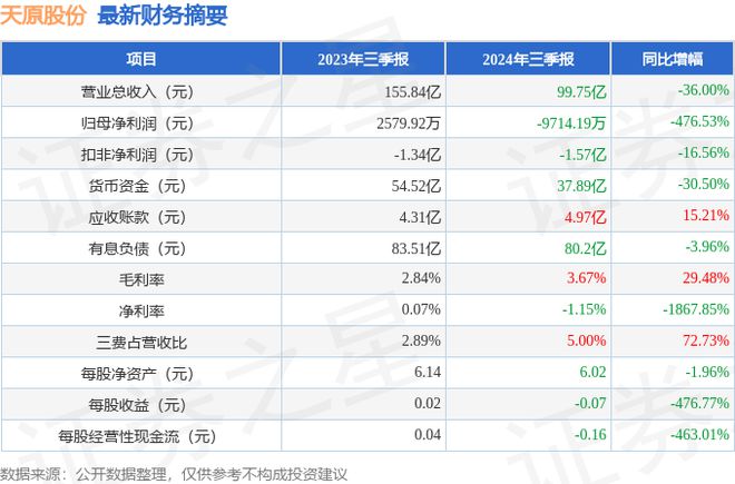 2024澳门天天彩资料大全,动态调整策略执行_战略版69.476