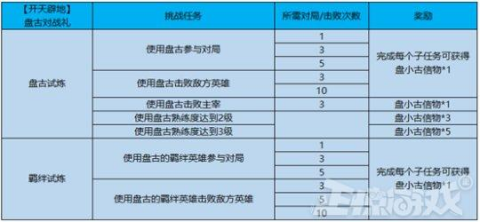 2024新澳门免费资料,灵活设计解析方案_Executive31.247