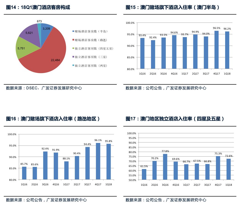 7777788888新澳门,战略方案优化_iPad62.970