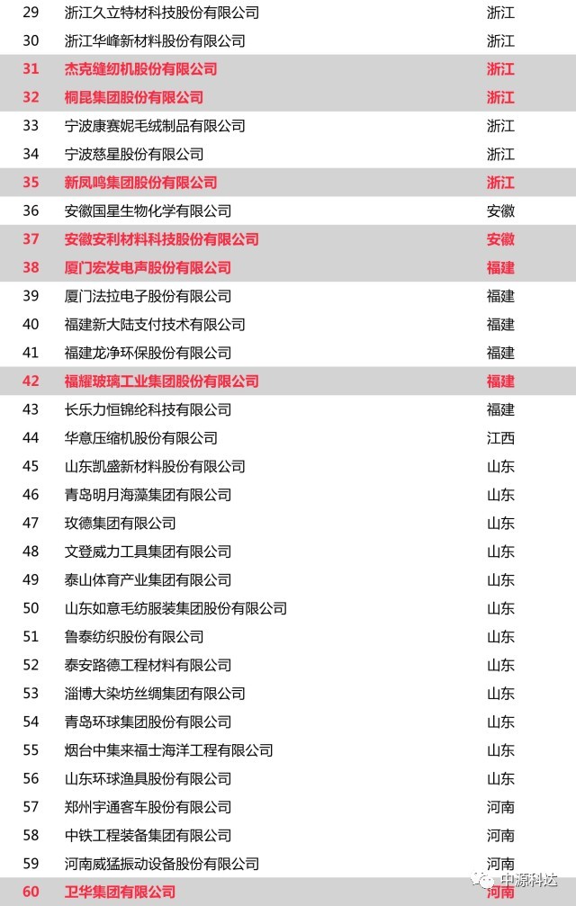 新奥精准资料精选天天中,系统评估说明_升级版12.153