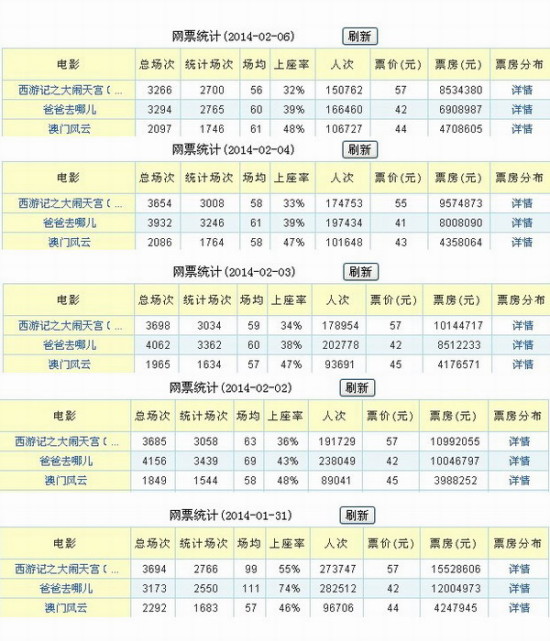 说好的永远只是一个背影り 第5页