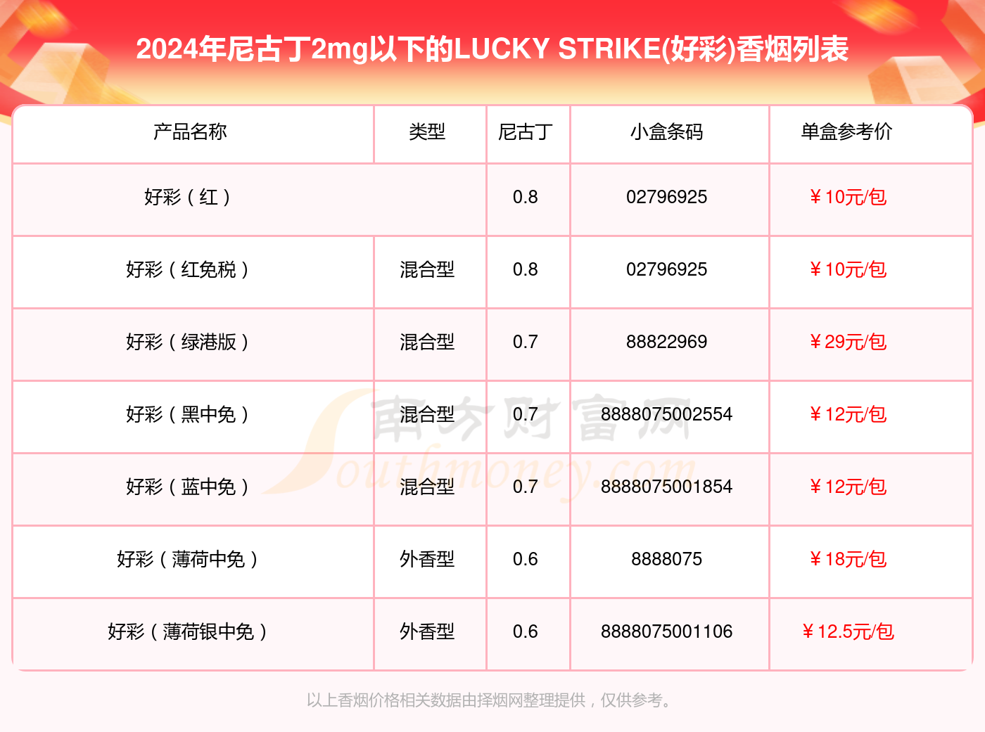 2024澳门天天开好彩大全蛊,全面数据执行计划_L版59.502