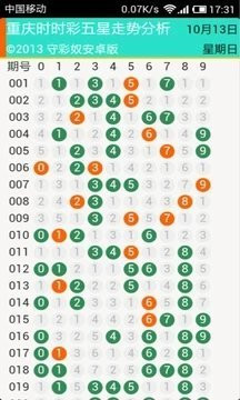 2024澳门天天开好彩大全凤凰天机,快速解答方案执行_开发版32.156