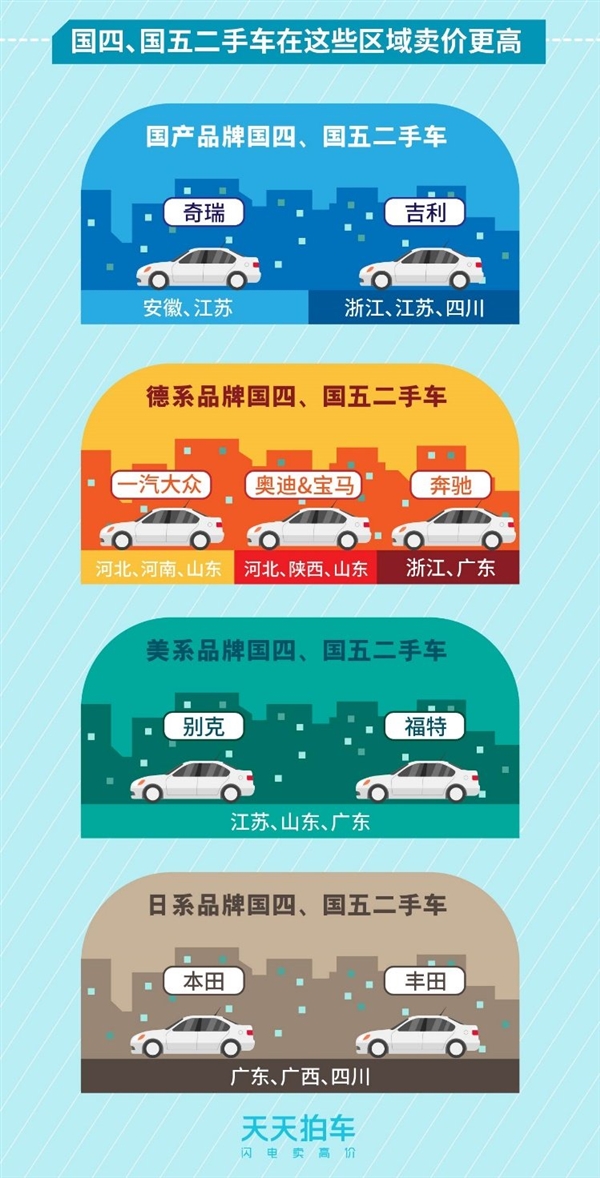 新澳天天开奖资料大全最新5,实地数据验证策略_开发版13.597