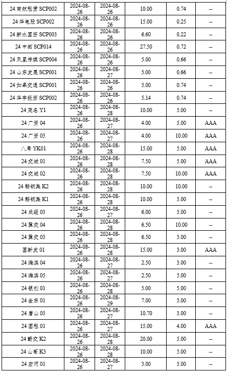 三肖必中三期必出资料,收益分析说明_S19.603