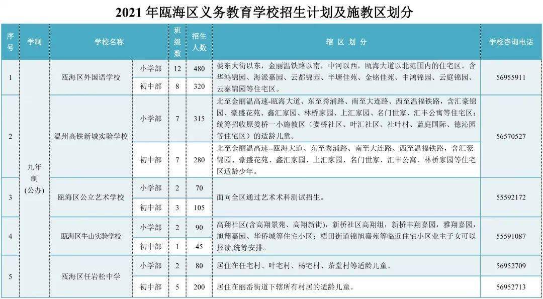 新澳门今期开奖结果查询表图片,迅速执行设计方案_Console45.403