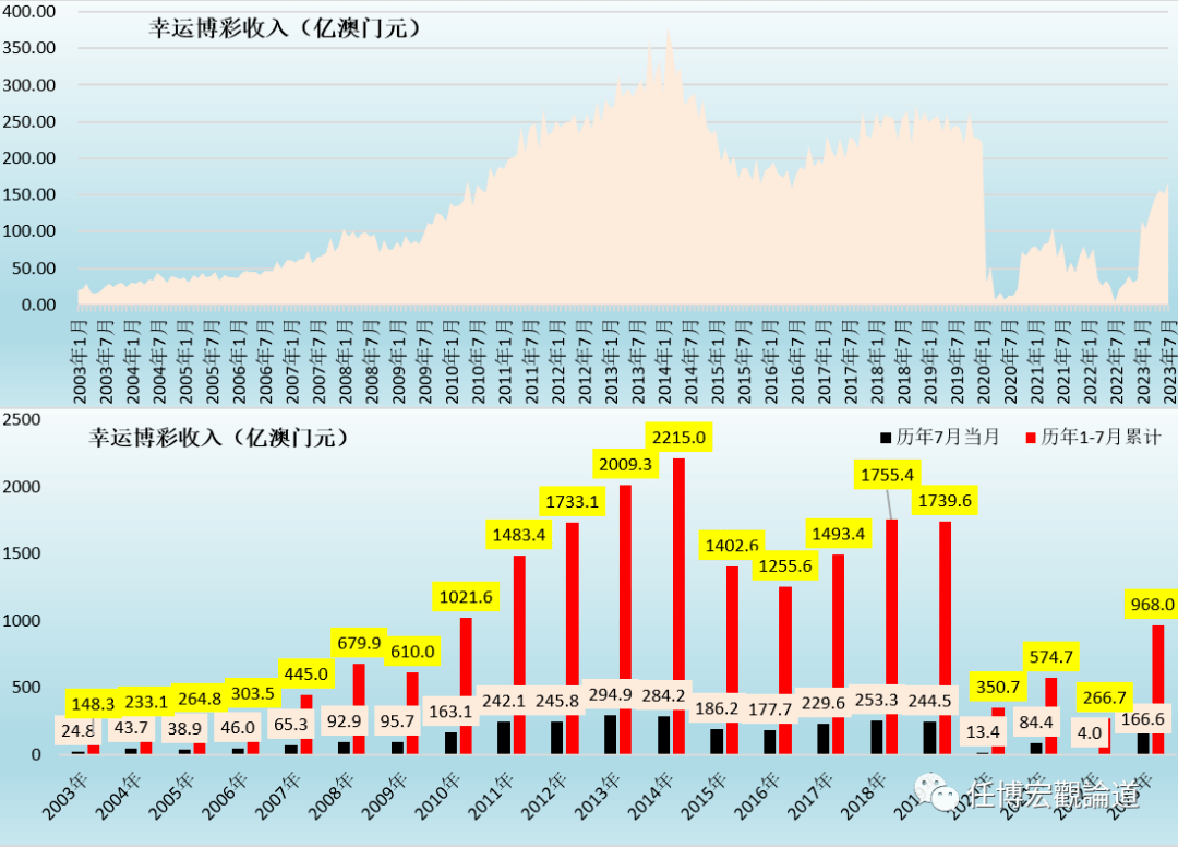 2024年新澳门开奖结果,适用策略设计_Harmony13.45.36