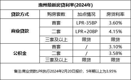 新澳天天开奖资料大全最新54期,统计解答解释定义_运动版74.166