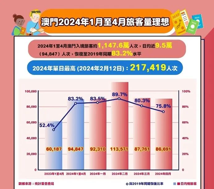 澳门九点半9点半网站,可靠信息解析说明_Advance23.851