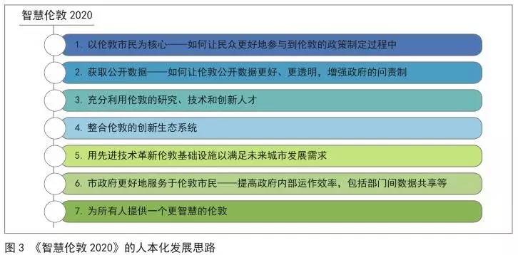 2024新澳精准正版资料,精确数据解析说明_1080p21.608