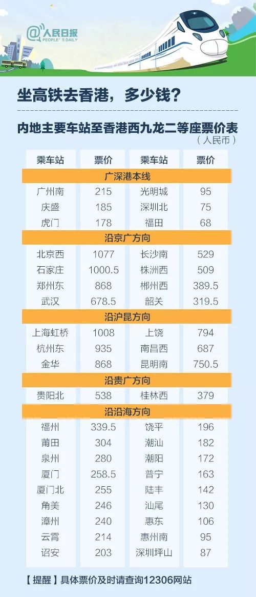 2024香港正版资料免费盾,合理决策执行审查_粉丝款32.109