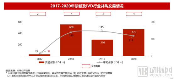 脑梗治疗最新突破技术，重塑生命新篇章