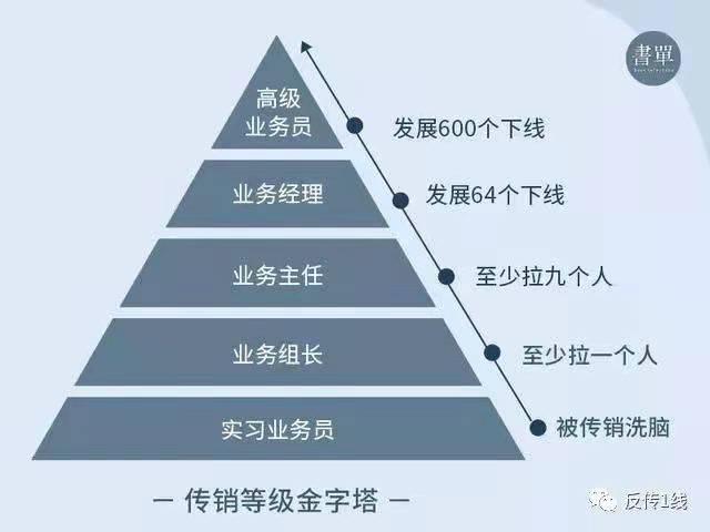 郑州1040阳光工程揭秘与最新动态解析