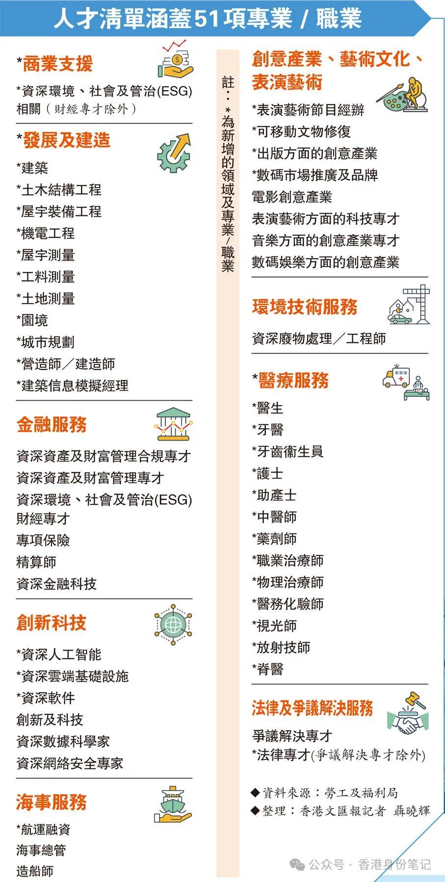 香港最快最精准免费资料,数据导向执行解析_战略版18.536