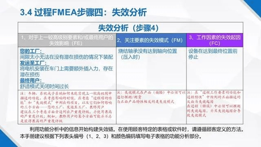 2024新澳免费资料图片,精准分析实施步骤_标准版40.297