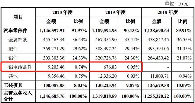 2024年新澳门天天开好彩,性质解答解释落实_5DM29.131