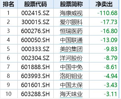 2024新奥历史开奖记录表一,安全设计解析策略_W79.432