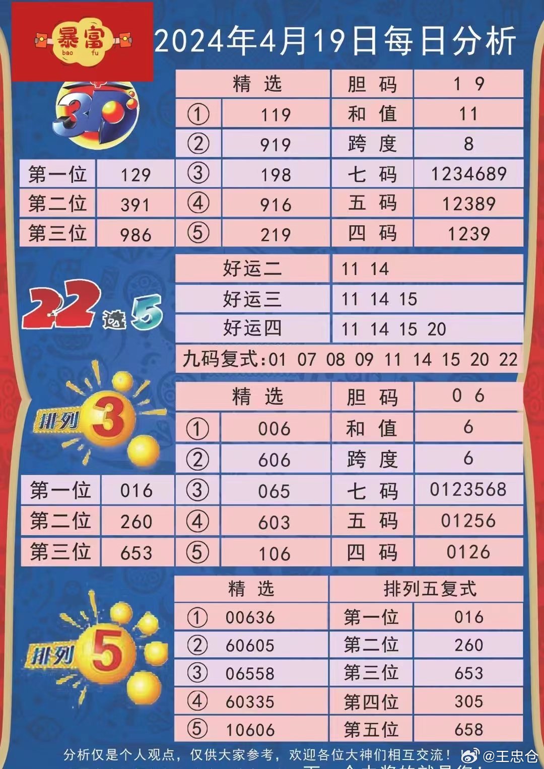 新澳天天彩资料,动态词汇解析_专业款79.427