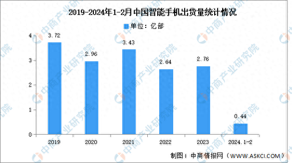 〃把爱葬在阿尔卑斯山ヾ 第4页