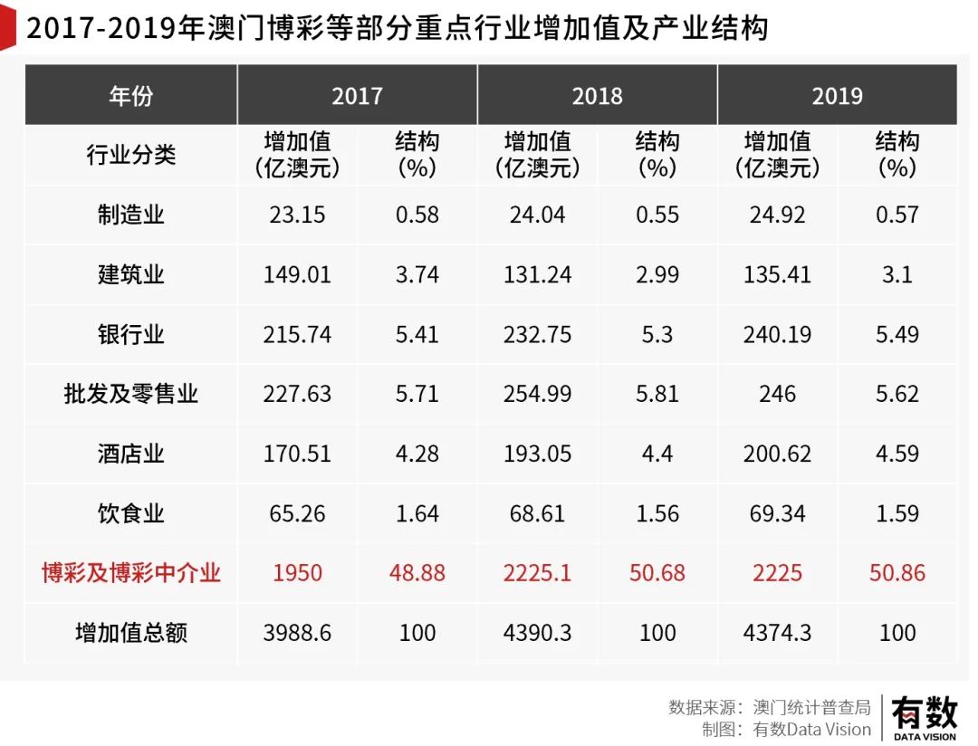 全网最精准澳门资料龙门客栈澳,数据导向执行策略_探索版42.437