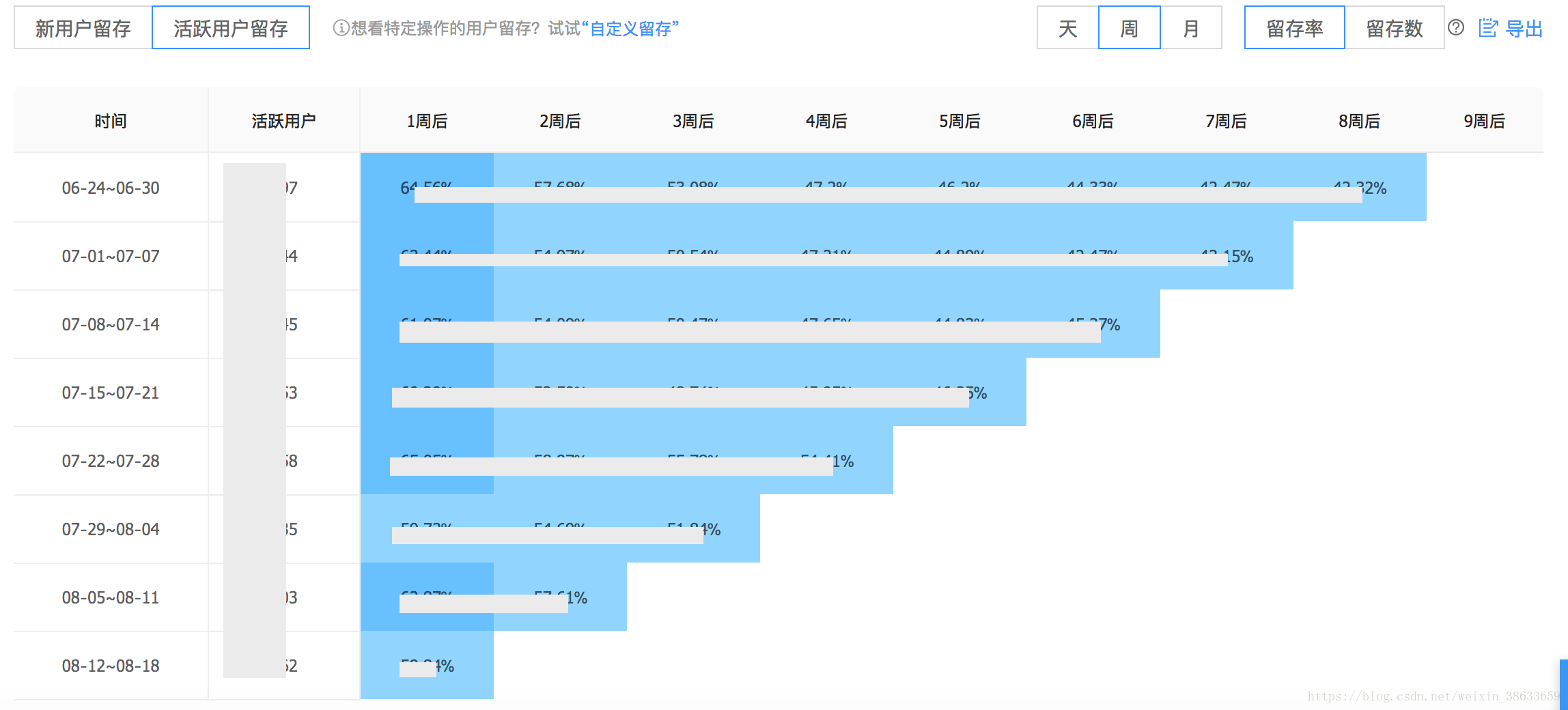 2024年新澳门今晚开奖结果查询表,全面数据应用分析_1080p37.460