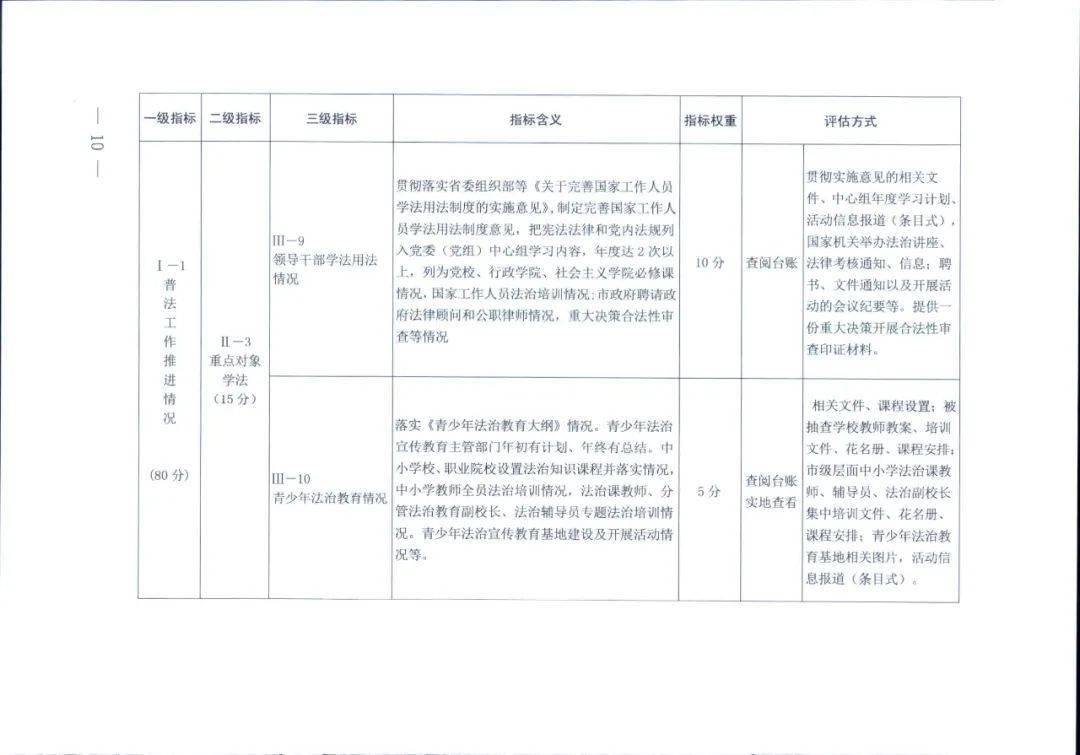 广东八二站资料免费大公开,实地评估数据方案_Prestige17.347