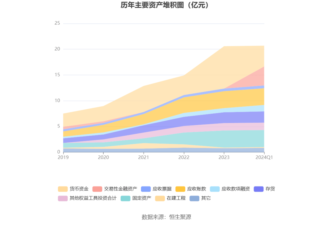 2024新奥历史开奖记录表一,实效设计解析_Ultra64.416