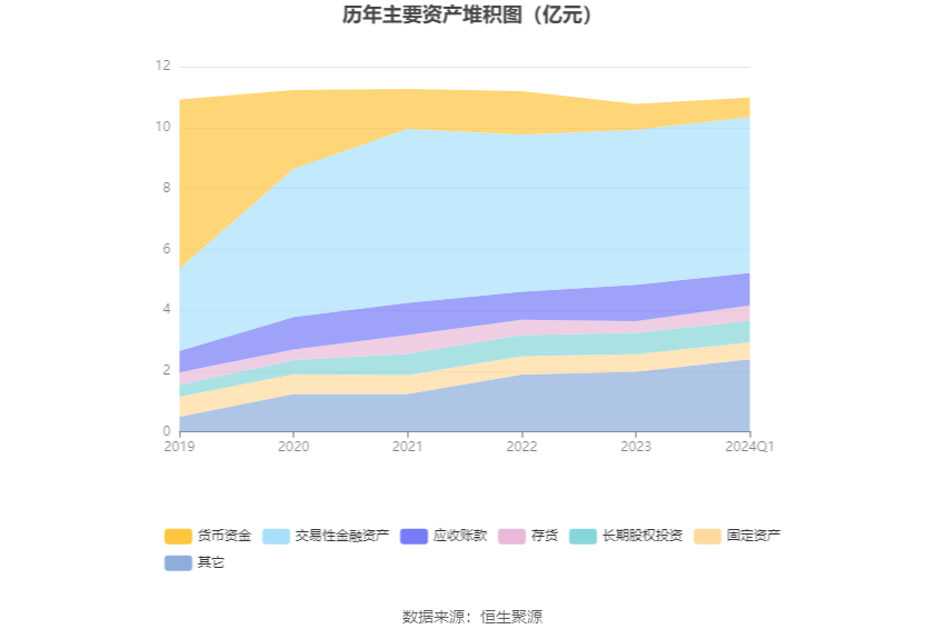 2024香港开奖记录,迅速设计执行方案_2D35.951