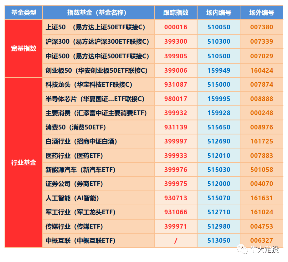 今晚澳门天天开好彩大全,市场趋势方案实施_36045.489