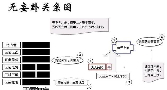 香巷二四六期期准资料,精细化策略解析_精简版18.305