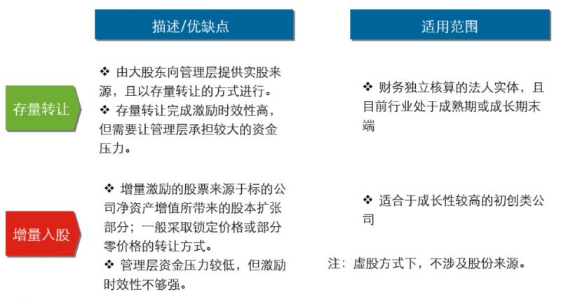 新奥精准资料免费提供,创新解析执行策略_复古款87.937