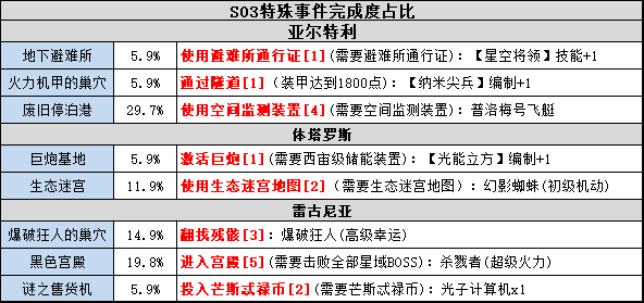 2024澳门六今晚开奖结果,灵活执行策略_特别版43.346