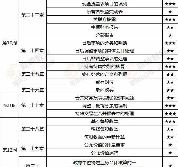 全年资料免费大全正版资料最新版,持续计划实施_粉丝版30.288