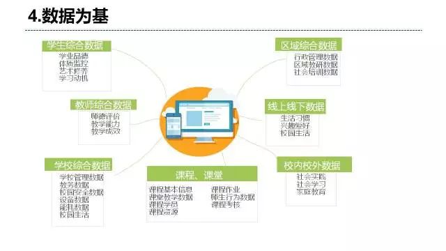 7777788888精准管家婆大联盟特色,数据驱动方案实施_3DM36.718