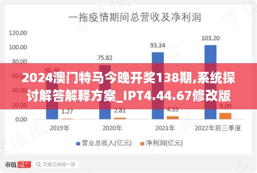 2024年澳门王中王,仿真技术方案实现_Chromebook75.43.68