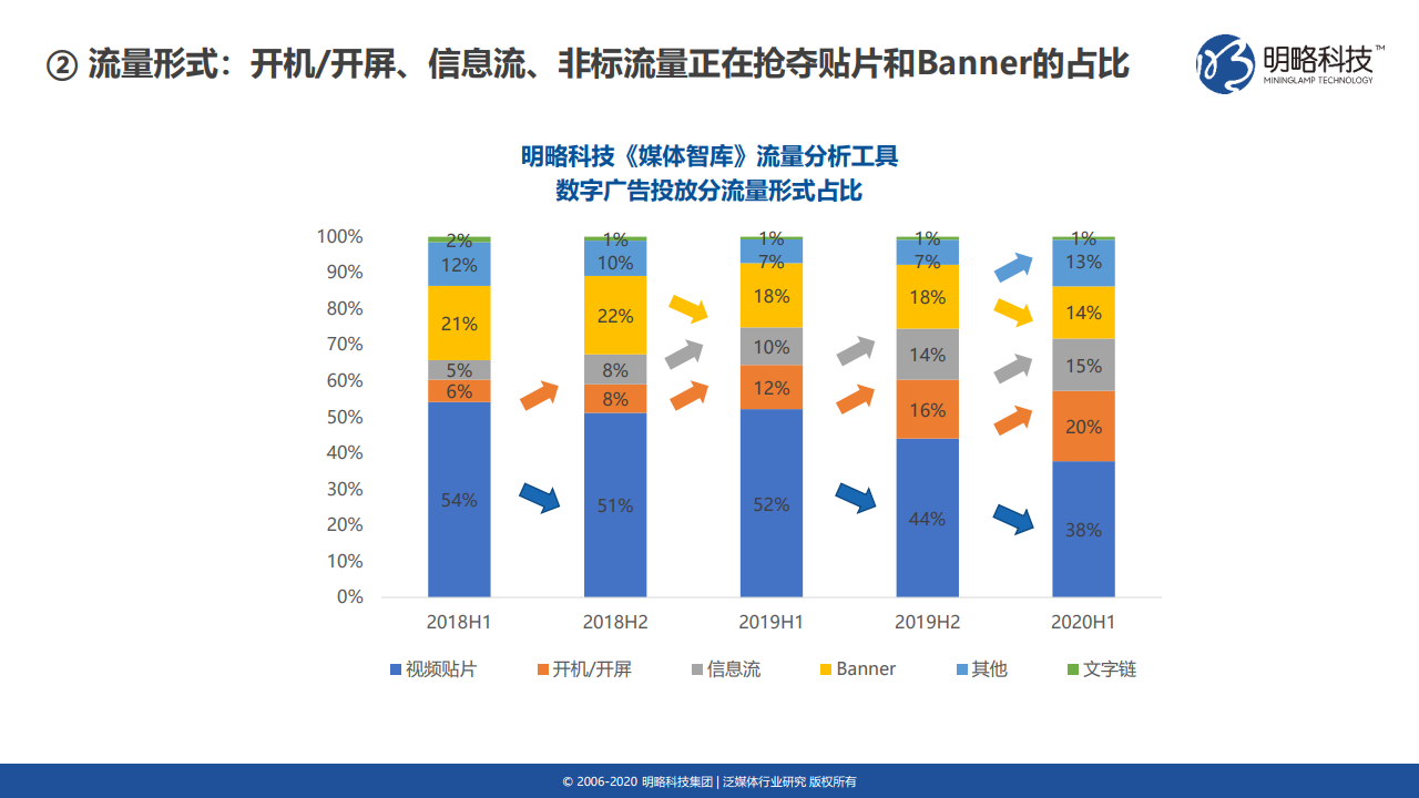 新奥精准资料免费提供510期,科学解析评估_桌面款89.270