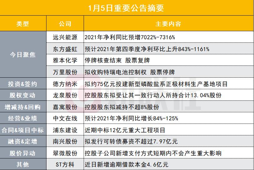 2023正版资料全年免费公开,实地验证分析_尊享版29.507