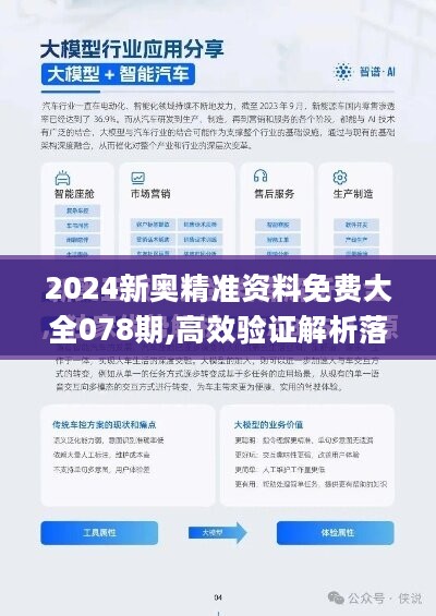 2024新奥正版资料最精准免费大全,数据整合方案设计_AP65.657