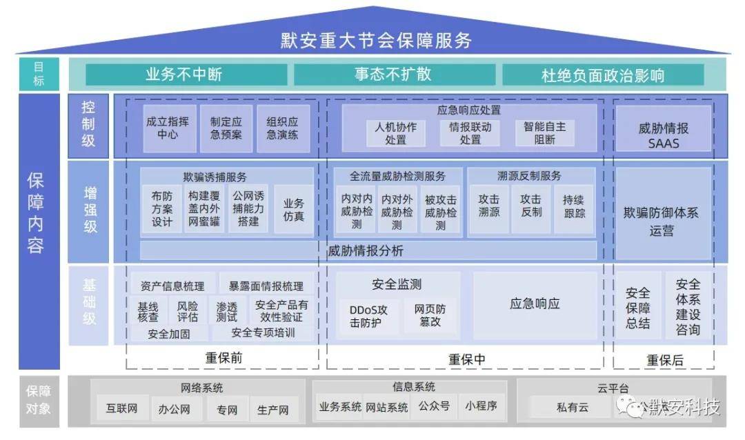 2O24年澳门正版免费大全,快速解答执行方案_投资版47.927