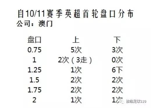 旧澳门开奖结果+开奖记录,深入分析定义策略_BT83.81