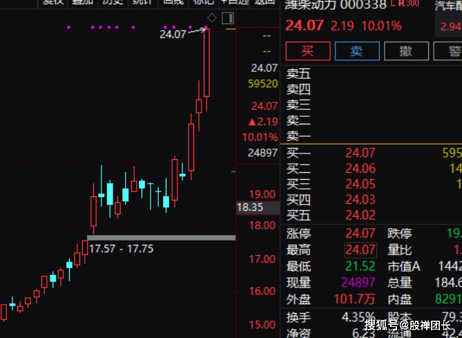 今天晚上澳门三肖兔羊蛇,全面数据解析执行_WP28.231