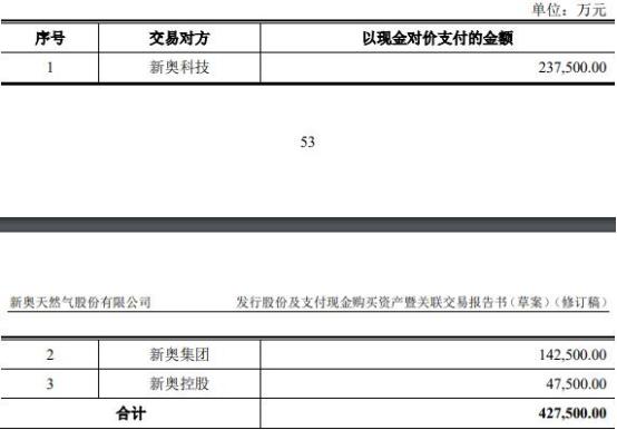 2024新奥今晚开什么,绝对经典解释落实_5DM22.762