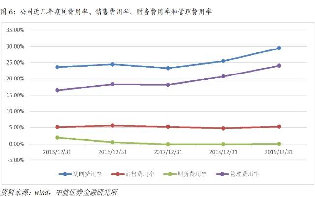 々是我不好 第4页